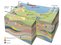 Alternative storage approaches at a glance