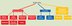 Principles of electricity generation