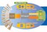 Generating heat and electricity from one fuel