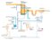 Cleaning flue gas and supplying millions of people