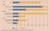 This is how long the non-renewable energy sources will last (information in years)